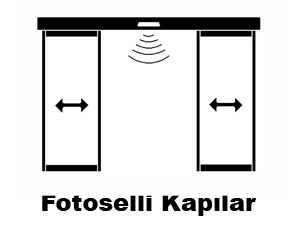 Fotoselli Kapı