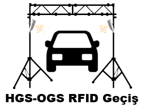 Ogs - Hgs Sistemi